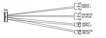 Quality ATM Spare Parts NCR 445-0708595 REMOTE DEVICES HARNESS for sale