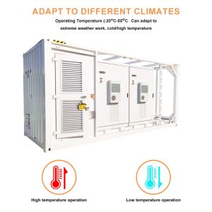 Buy cheap Compact 20HQ Container Design Saves Space While Supporting Scalable Capacity Up To 1680kWh 7.5. Effortless Plug-And-Play Setup Reduces On-Site from wholesalers