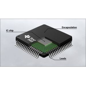 Buy cheap Texas Instruments TPS54329DDAR Electronswitching Regulator Ic Components Chip Integrated Circuits Gps TI-TPS54329DDAR from wholesalers
