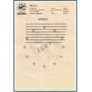 Zhangjiagang Sunswell Machinery Co., Ltd. Certifications