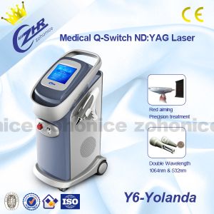 Buy cheap Portable Laser Tattoo Removal Machine With High Energy For Dermatology Beauty from wholesalers