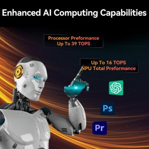 R7 And R5 AMD Mini PC DDR5 32G With Dual 2.5G Ethernet And WiFi6