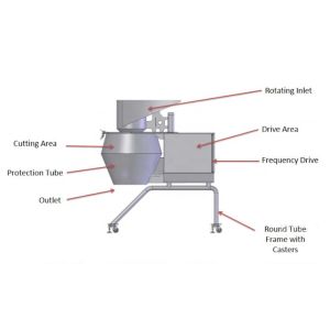 Buy cheap 304 SUS Carrot Shredding Machine Potato Chips Cutting Equipment from wholesalers
