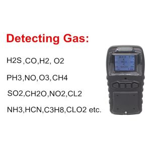 Buy cheap Factory Price Pumping Portable Multi 5 in 1 Gas Detector CH4 CO H2S O2 VOCs from wholesalers