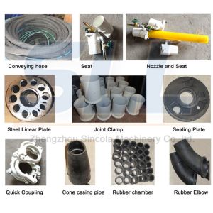 Buy cheap Concrete spraying services shotcrete nozzle seat tightly connected nozzles from wholesalers
