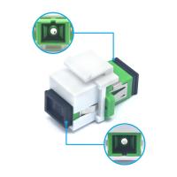 China SC APC Simplex Keystone Adapter with Flange Loading Test ≥ 70 N Storage Temp. 40°C to 85°C for sale