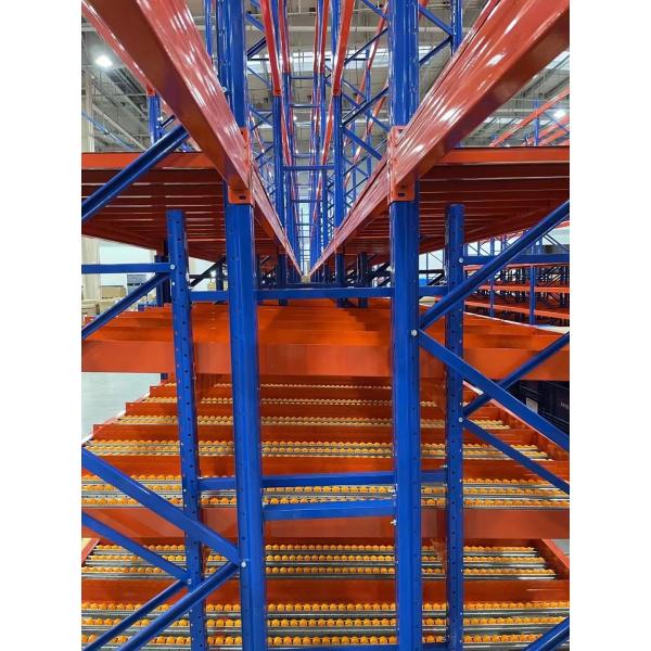 Quality Industrial Adjustable Lane Gravity Racking System With Interchangeable Roller for sale