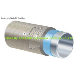 Buy cheap Steel Wire Mesh Pipeline Line Wire Crimped to Fit Concrete Coating Reinforced Welded Mesh for Oil & Gas Pipeline Reinforcement from wholesalers