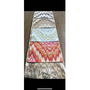 Shrink-Resistant Jacquard Chenille Fabrics The Ultimate Choice for Luxurious