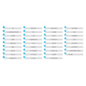 East Dp Boiler Feed Water Pumpself Balancing Multi-Stage Centrifugal Pump