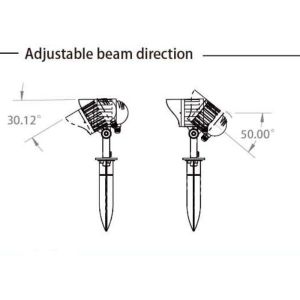 Buy cheap 3 - in - 1 LED Landscape Spot Lights with PVC Spike 6 * 2 W Single Color or RGB from wholesalers