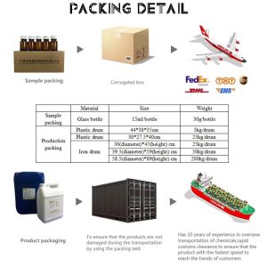 Buy cheap Fragrance Oil Concentrated Perfume 212 Men Perfume Fragrance from wholesalers