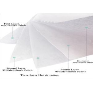 Buy cheap 3D Protective Meltblown Bacterial Filtration Efficiency Face Mask from wholesalers