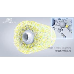 Buy cheap High-Efficiency Agitator Lab Bead Mill With Ceramic Grinding Media For Stainless Steel from wholesalers