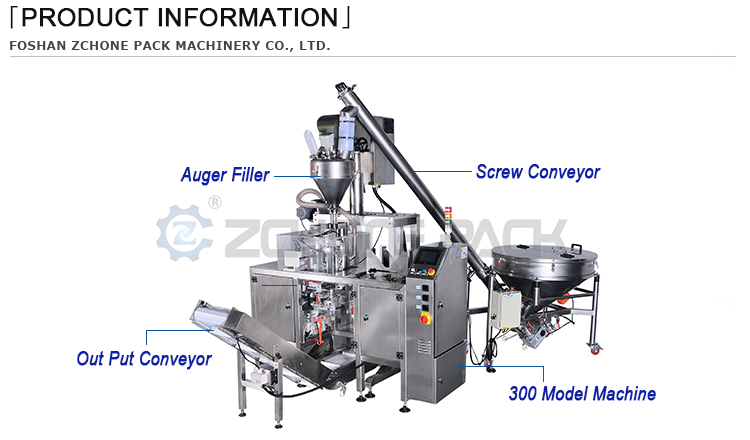 Automatic Powder Filling, Sealing & Labeling Machine for Food & Commodity Grade