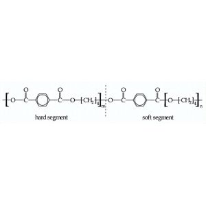 Buy cheap High Elasticity TPEE Material for Injection Molding Process Similar To Rubber Material from wholesalers
