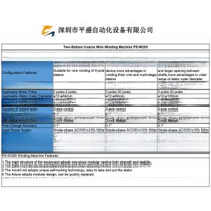 Buy cheap Motor Stator and Transformer Coil Winding Machine for Manufacturing Plants CNC or Not CNC from wholesalers