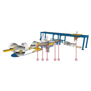 Buy cheap High Efficiency Automated Packaging Line Continuous And Efficient Operation product