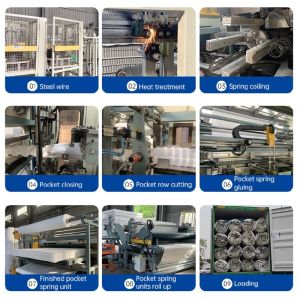 Elastic Spring Units Coil Pocket Spring Mattress Spring Use in Mattress