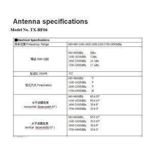 6 Band Small Square 300-400MHz 50W Portable Directional Fiberglass Antenna High