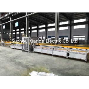 Buy cheap Compact 1500mm Busway Automatic Packaging Machine Moisture Dust Proof from wholesalers