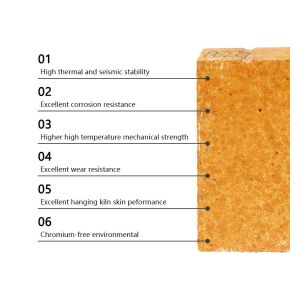 Buy cheap Sintered Fused Alumina Magnesia Spinel Refractory Cement Rotary Kiln Bricks from wholesalers