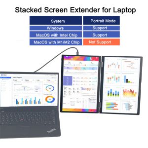 Buy cheap 100w Portable Monitor Dual Screen Triple Display Laptop For Windows Mac System from wholesalers