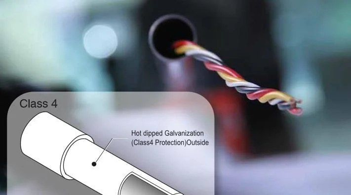 BS31 BS4568 Gi Conduit Pipe Pre-Galvanized Q195/Q235 Steel Class 3 Threaded Conduits British Standard with Coupling