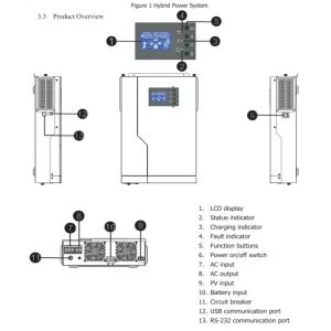 5500W Inverter Pure Sine Wave Solar Inverters With Mppt Solar Pump Solar