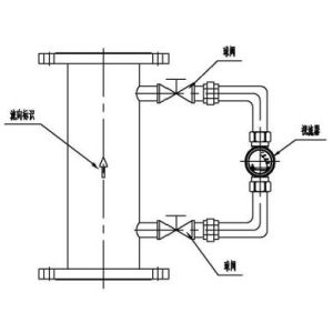 Visual Tube Flow Indicator Threaded Flange Type DN15~DN400