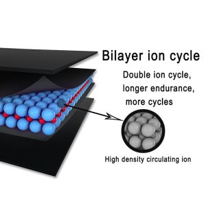 Buy cheap Fast Charging Huawei Lithium Ion Battery HB486486ECW 4100mah 3.82V from wholesalers