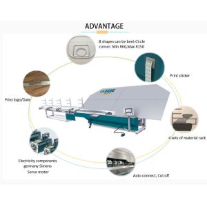 Buy cheap Automatic Insulating Glass Spacer Frame Bending Machine 5.5mm - 27mm from wholesalers