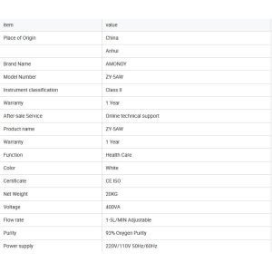 Travel Respicare Oxygen Portable O2 Concentrator 1L 2L 5L