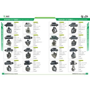 Buy cheap 24V CAS-E New-Holland 87739573  Starter Motor 29MT Delco 8200054, 8200386, 8200745,24V 4.5KW 10T from wholesalers