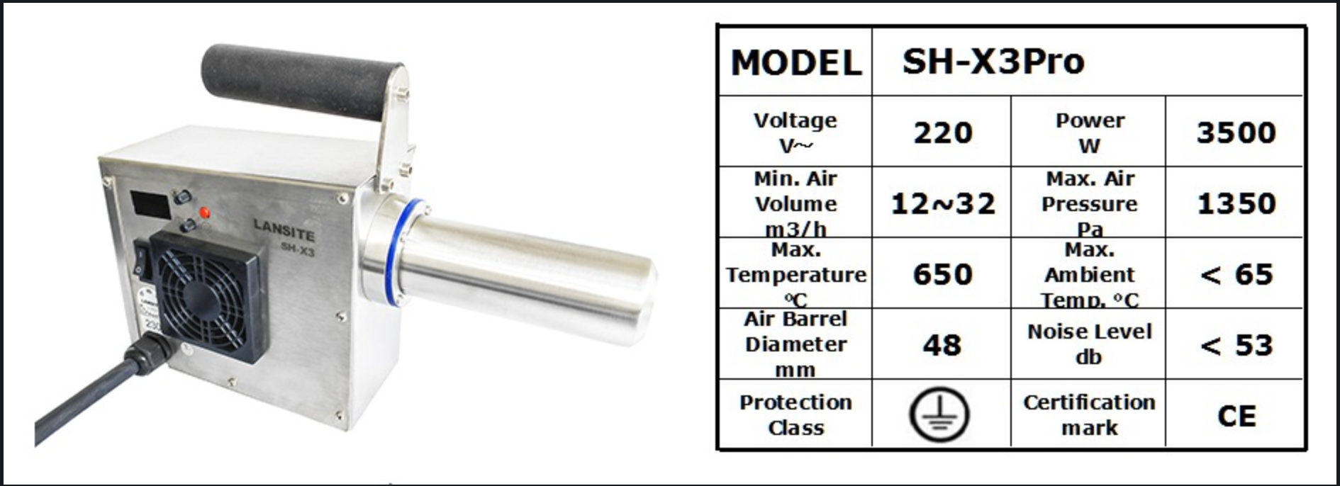 Buy cheap Industrial Hot Air Devices product