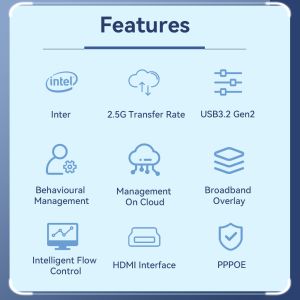 Intel Celeron J6412 Soft Router 2500M 6LAN DDR4 32GB HD Display Mini PC