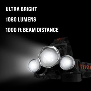 Buy cheap Rechargeable Headlamp, 8 LED 18000 Lumen Bright Headlamp with Red Light, IPX4 Waterproof USB Headlight, Head Lamp from wholesalers