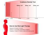 Buy cheap Skin Rejuvenation Half Body Red Light Therapy Devices  600W LED Panel Red from wholesalers