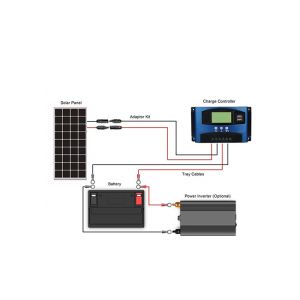 Monocrystalline Solar Module Mono Silicon Solar Silver Black Frame Optional