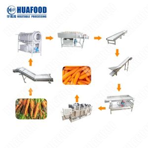 Buy cheap Automatic fruit and vegetable processing equipment Clean/peeled/dry/cut carrot processing line from wholesalers