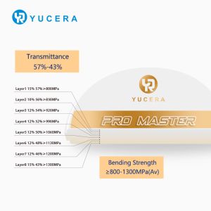 Yucera Pro Master Zirconia Block Press Multilayer Dental Lab Material
