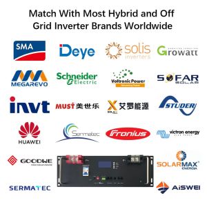 Buy cheap Solar Battery 48V 200Ah 5kW Solar System kWh Per Day Solar Storage Battery Lithium Batteries for Solar Panel 48V DIY Battery Box from wholesalers