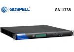 Buy cheap GN-1738 MPEG-2 / MPEG-4 AVC SD / HD Transcoder from wholesalers