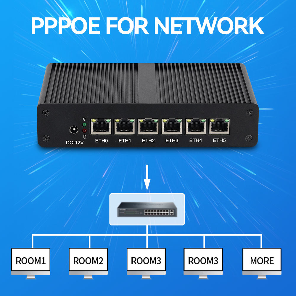 Buy cheap Intel Pentium 4405U 6LAN RJ45 Software Router DDR4 With Dual Screen Display from wholesalers
