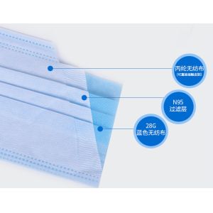 Buy cheap ISO hospital sterile three-layer with earloop breathable non woven facial mask from wholesalers
