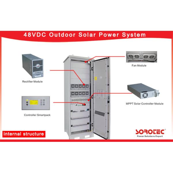 Quality 98 % Efficiency Telecom Battery Backup Systems With MPPT Solar Charge Controller for sale