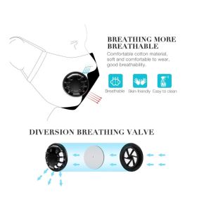 Buy cheap Black Reusable Medical Mouth Mask Personal Protective Surgical Dust Mask from wholesalers