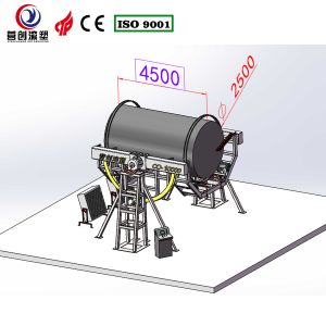 Buy cheap Customizable Rock And Roll Rotational Moulding Machine With Delta PLC Control System Get Professional Advisory Service from wholesalers