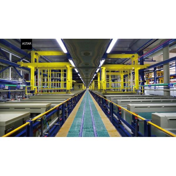 Quality Air Circulation Electrostatic Powder Coating Line , Powder Coating Pretreatment System for sale