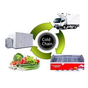 CP603742 Mini Flat Battery For Intelligent Logistics